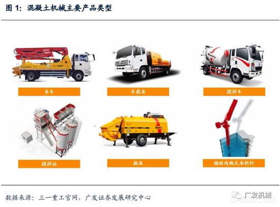 139家机构“盯上”1家公司机械、硬件设备等行业受关注